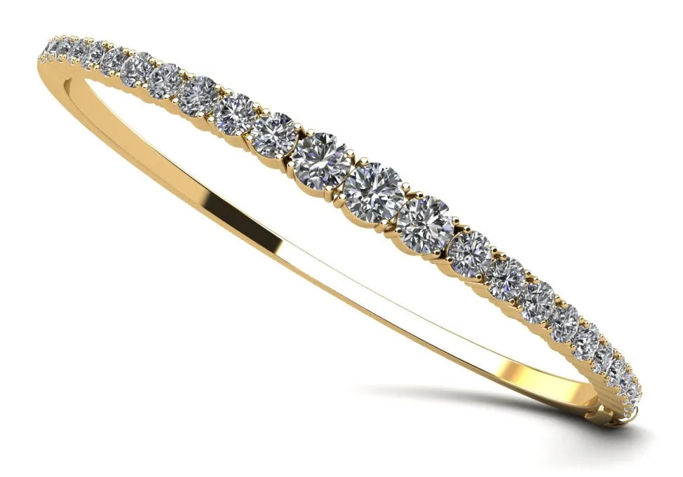 Diamond Dreams Graduated Bangle Lab-Grown Diamond Bracelet with 3.47 ct.(finished)