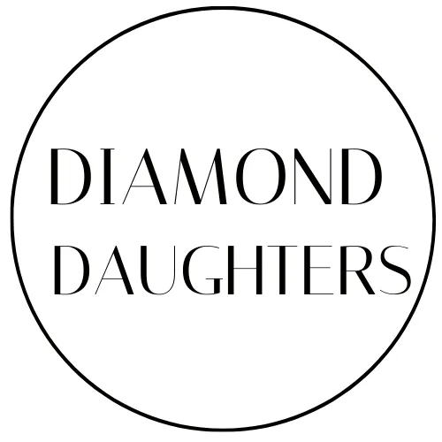 Moissanite Custom Ring Rush Fee 6 Weeks Production Time | Rings MUST Be Paid In FULL to Activate Rush Fee